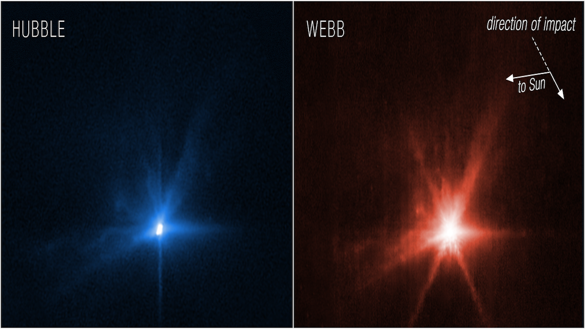 NASA's DART shows the explosive power of astronomical collaboration | Webb and Hubble images of DART crash